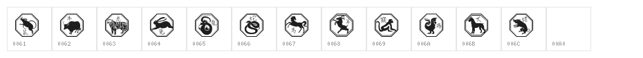 Chinese Zodiac Character Map