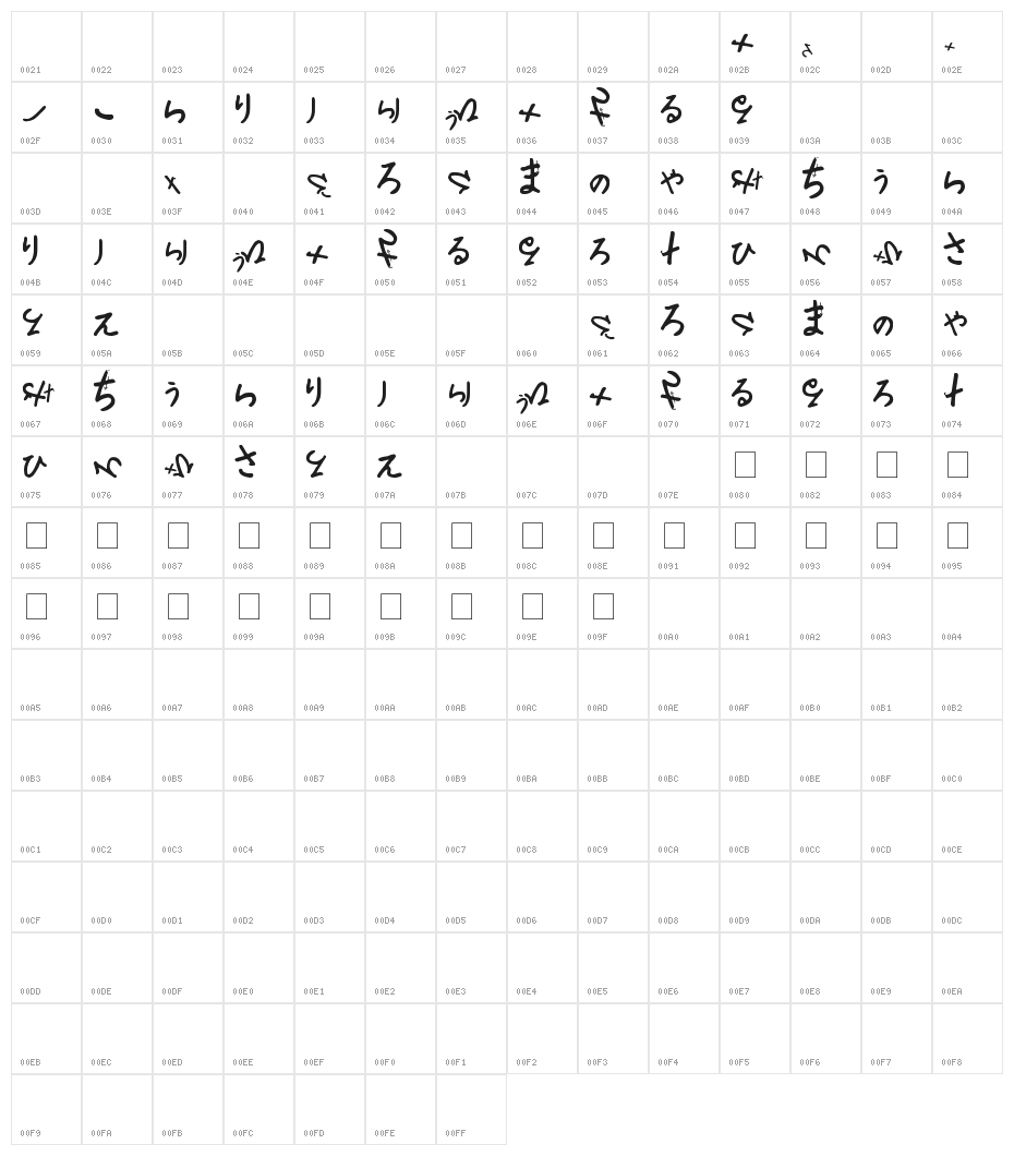 Chinese troops waiting at the border Character Map