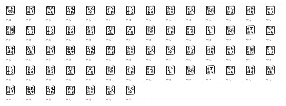 ChineseWhisper Character Map