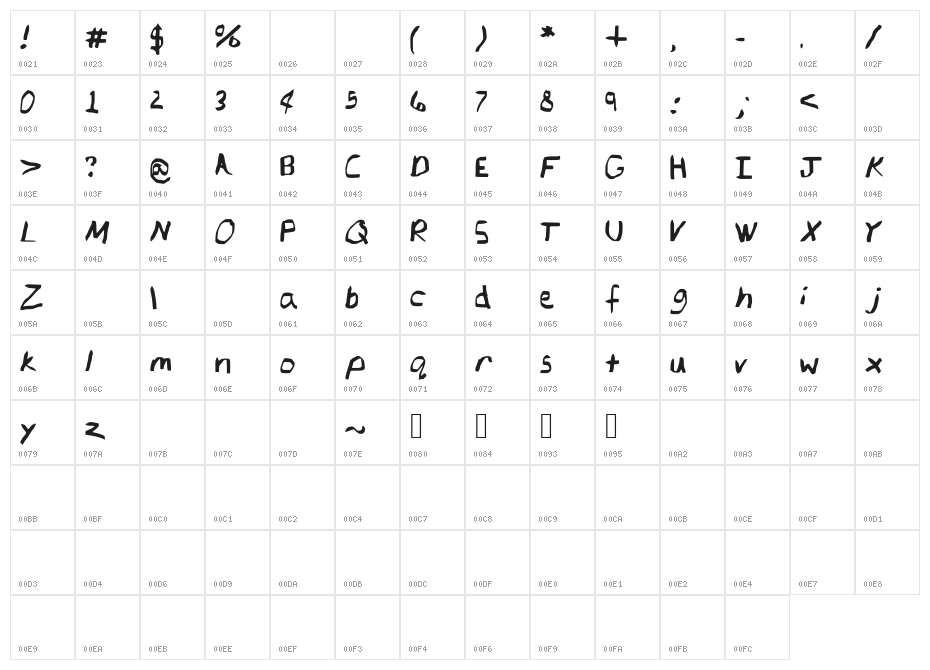 ChingChangRegular Character Map