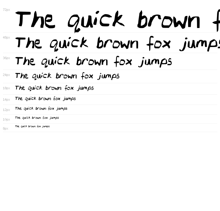 ChingChangRegular Waterfall