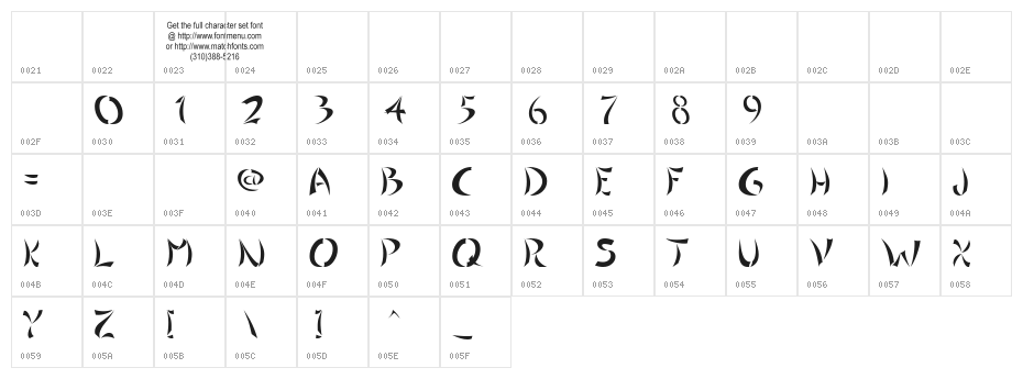 Chinoiseries Tryout Character Map