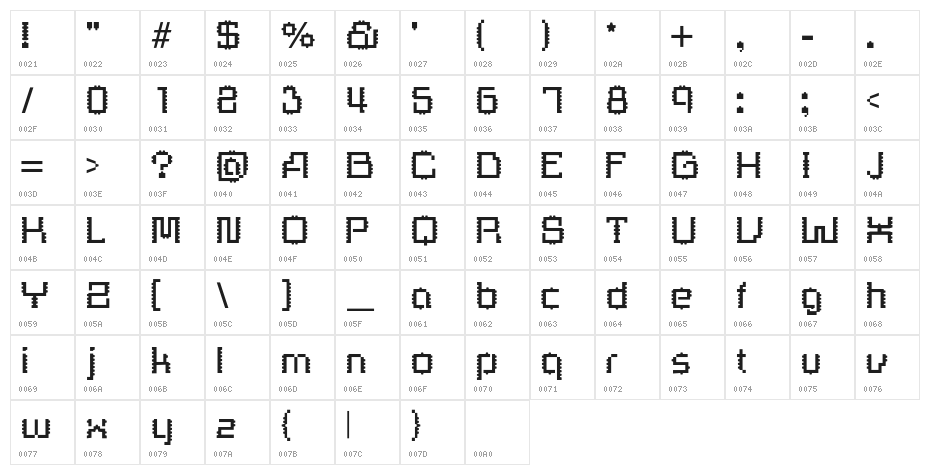 Chintats Normal Character Map