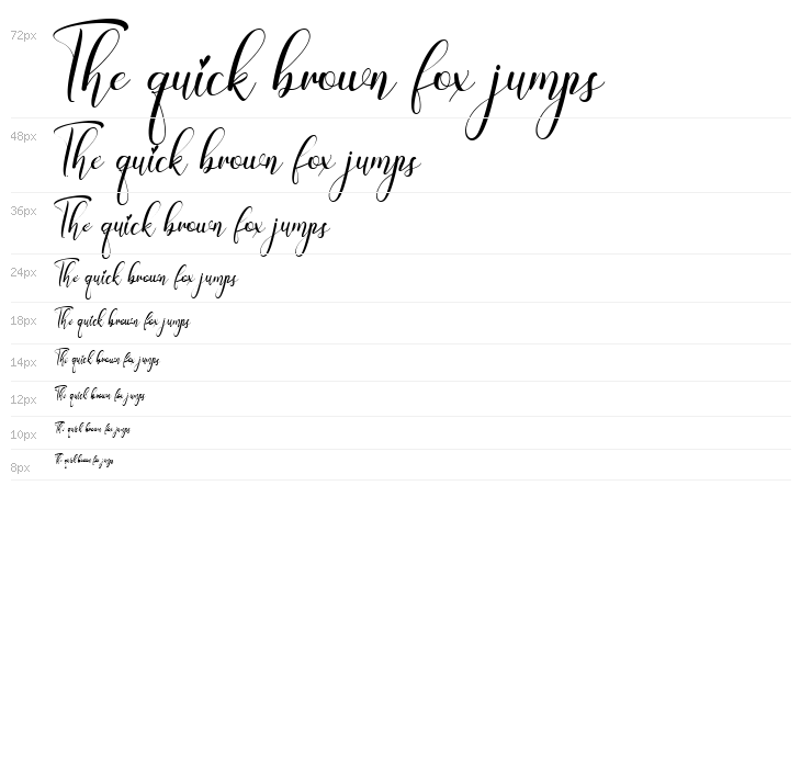 Chinthya Free Regular Waterfall