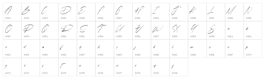 Chintia Free Character Map