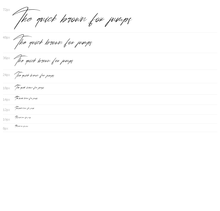 Chintia Free Waterfall