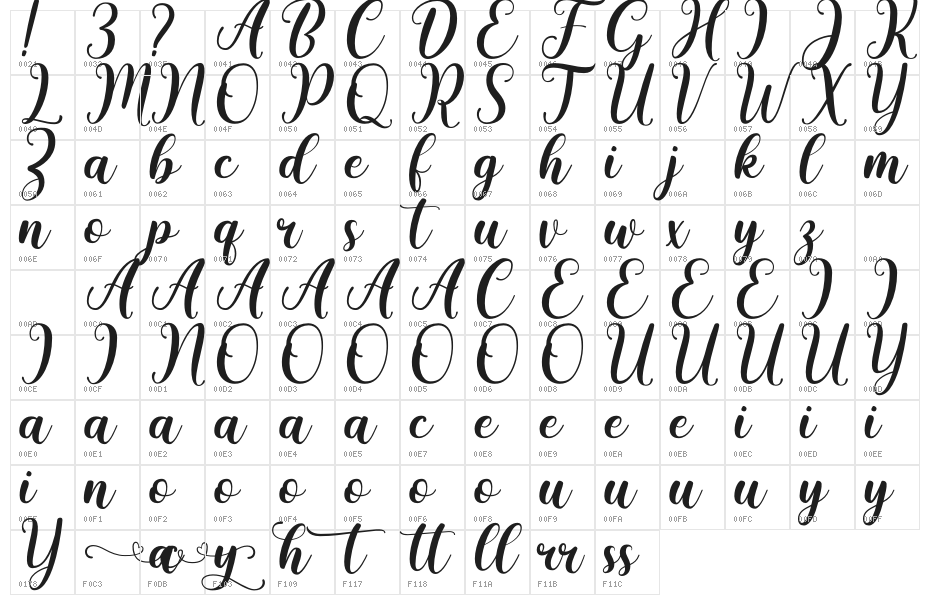 Chintya Demo Character Map