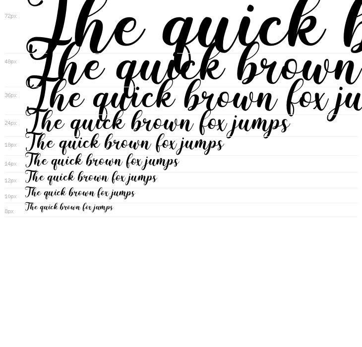 Chintya Demo Waterfall