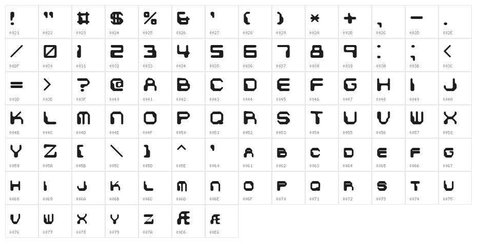 Chintzy CPU [BRK] Character Map