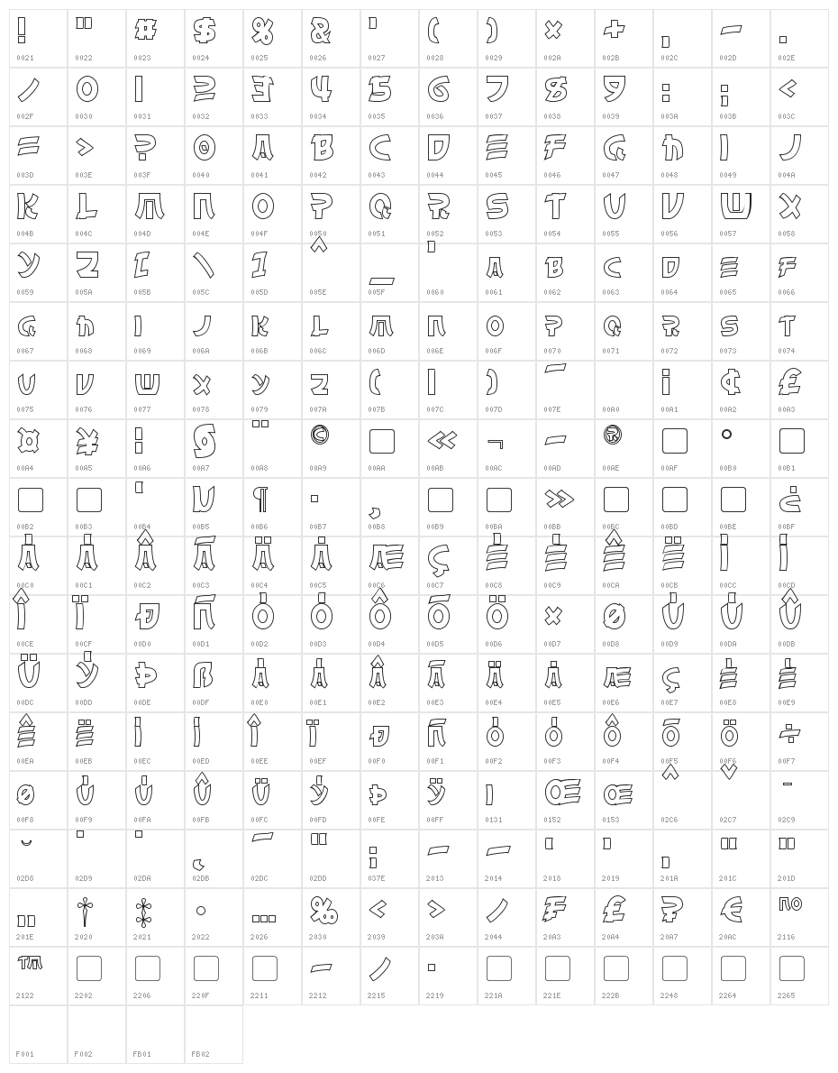 Chinyen Hollow Character Map