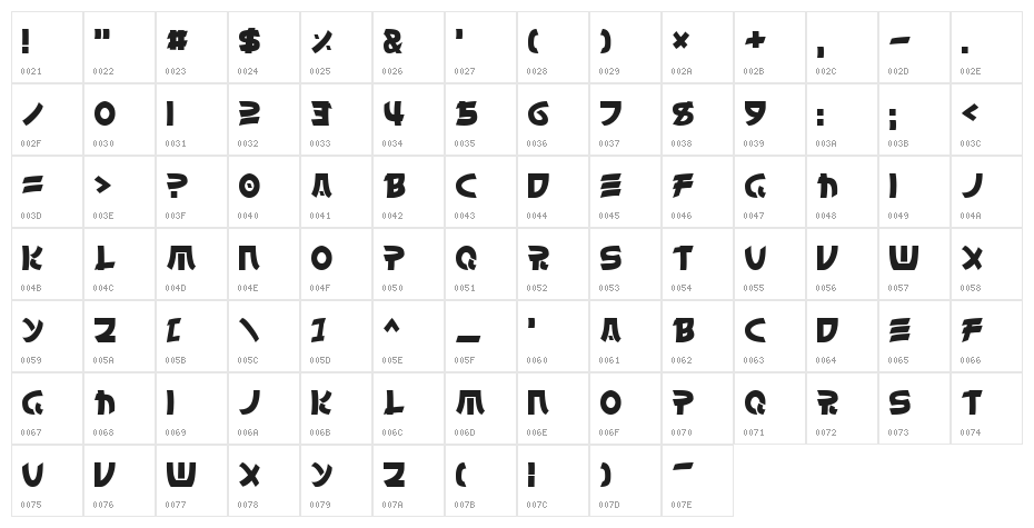 Chinyen  Normal Character Map