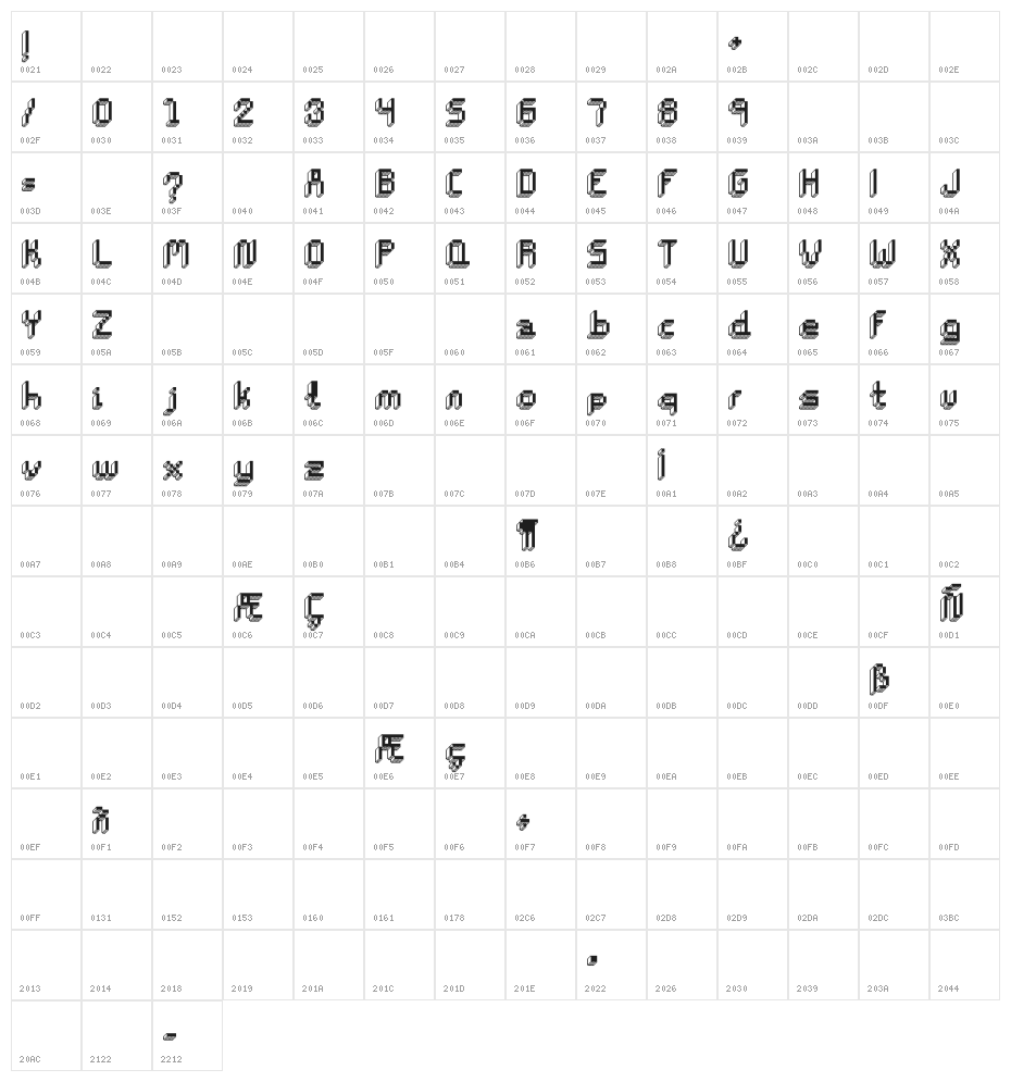 ChipTunes-Bold Character Map