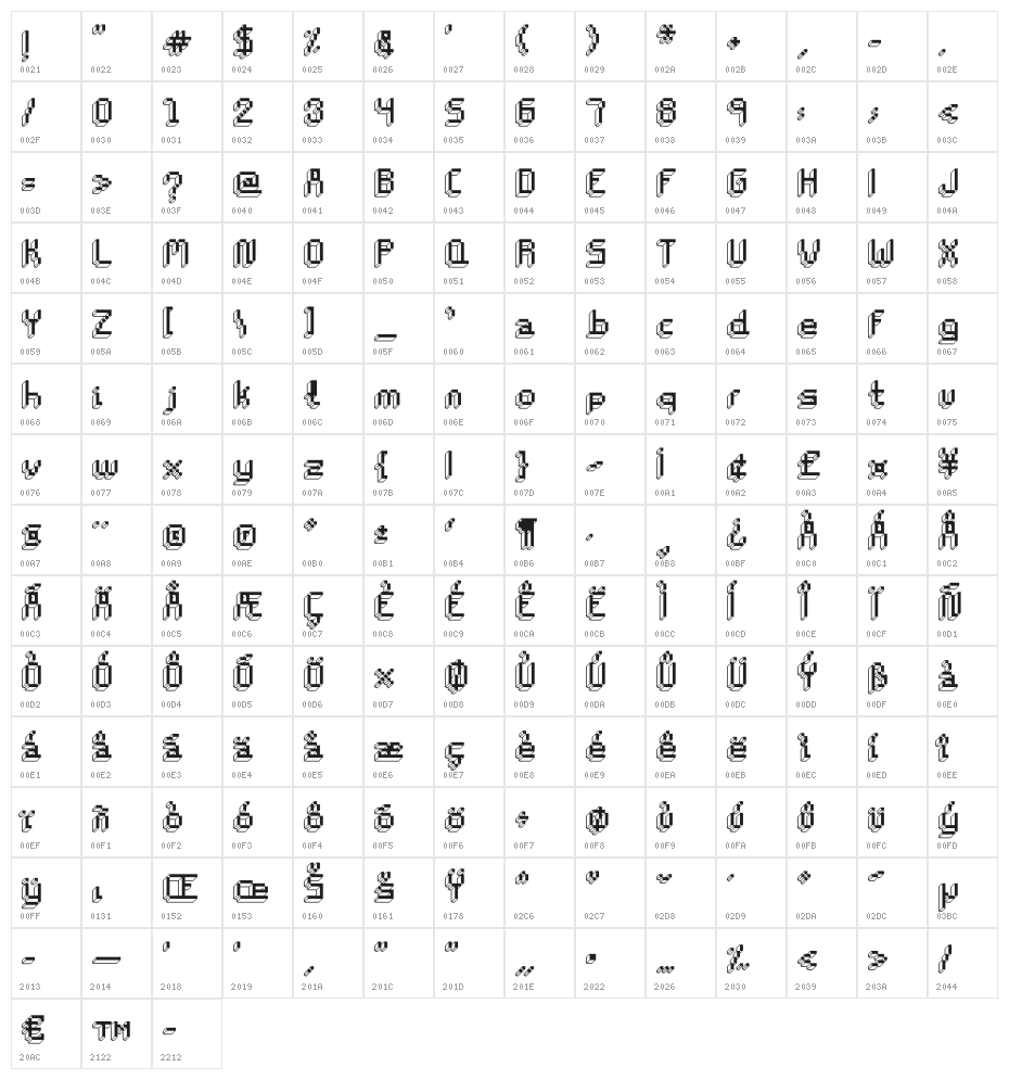 ChipTunes-Regular Character Map
