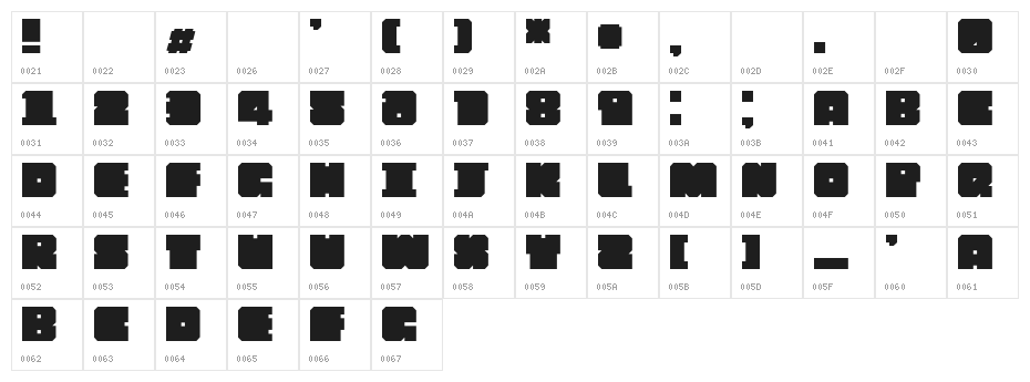 Chipblocked Bold Character Map