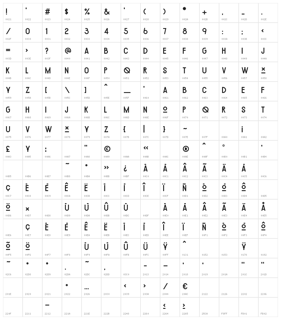 Chipotle-Regular Character Map