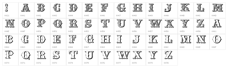 Chipperfield_and_Bailey Character Map