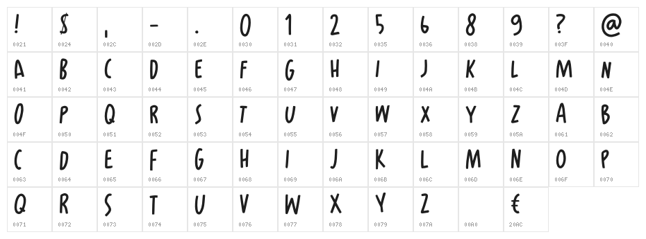 Chippie DEMO Regular Character Map