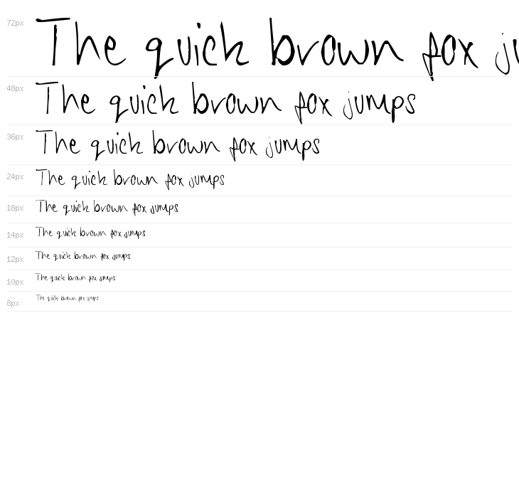 Chippy Handwriting Waterfall