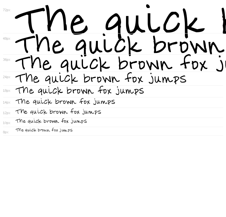 Chips & Salsa Waterfall