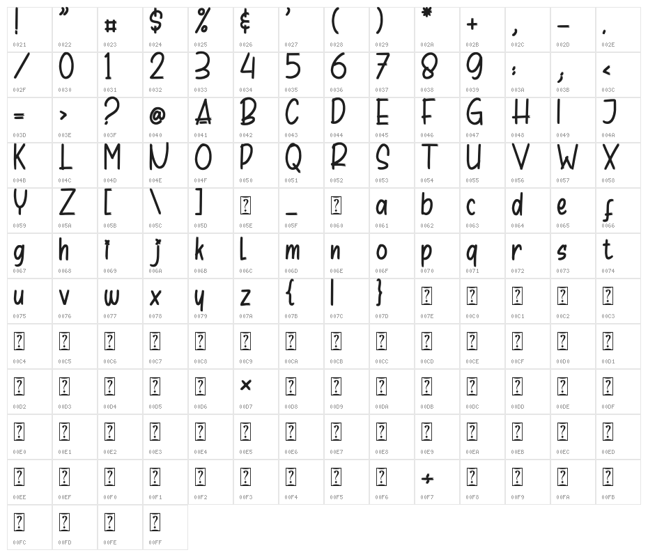 Chips Snack_DEMO Character Map