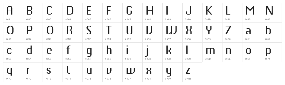 Chiq Reduced Character Map