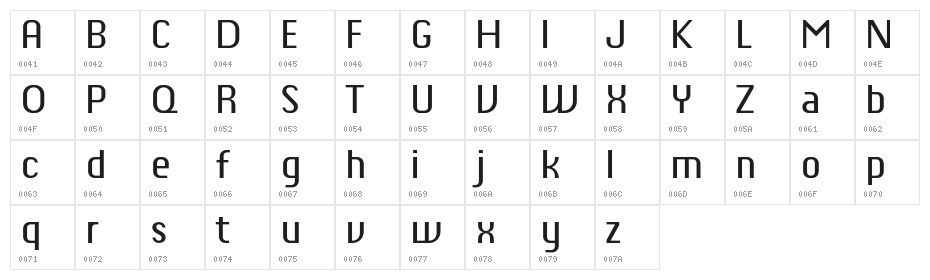 ChiqReduced Character Map