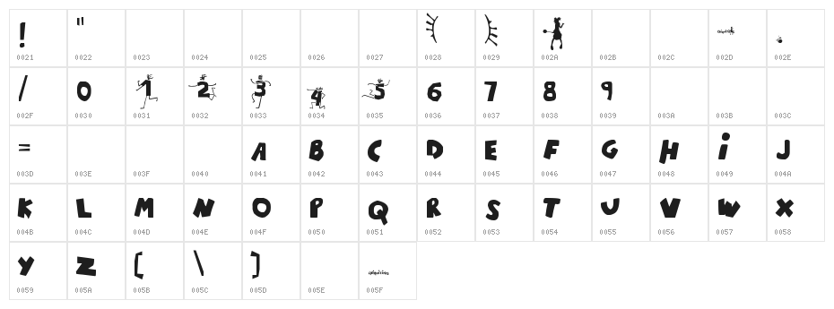 ChiquiFont Character Map