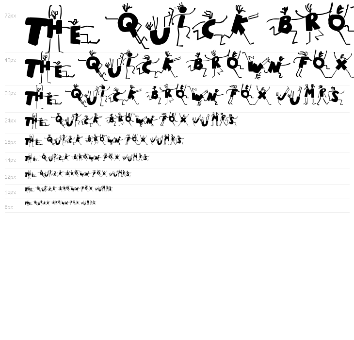 ChiquiFont Waterfall