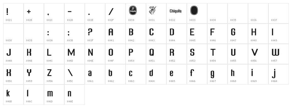 Chiquita Normal Character Map
