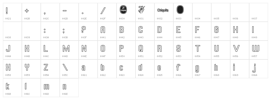 Chiquita Outlined Character Map
