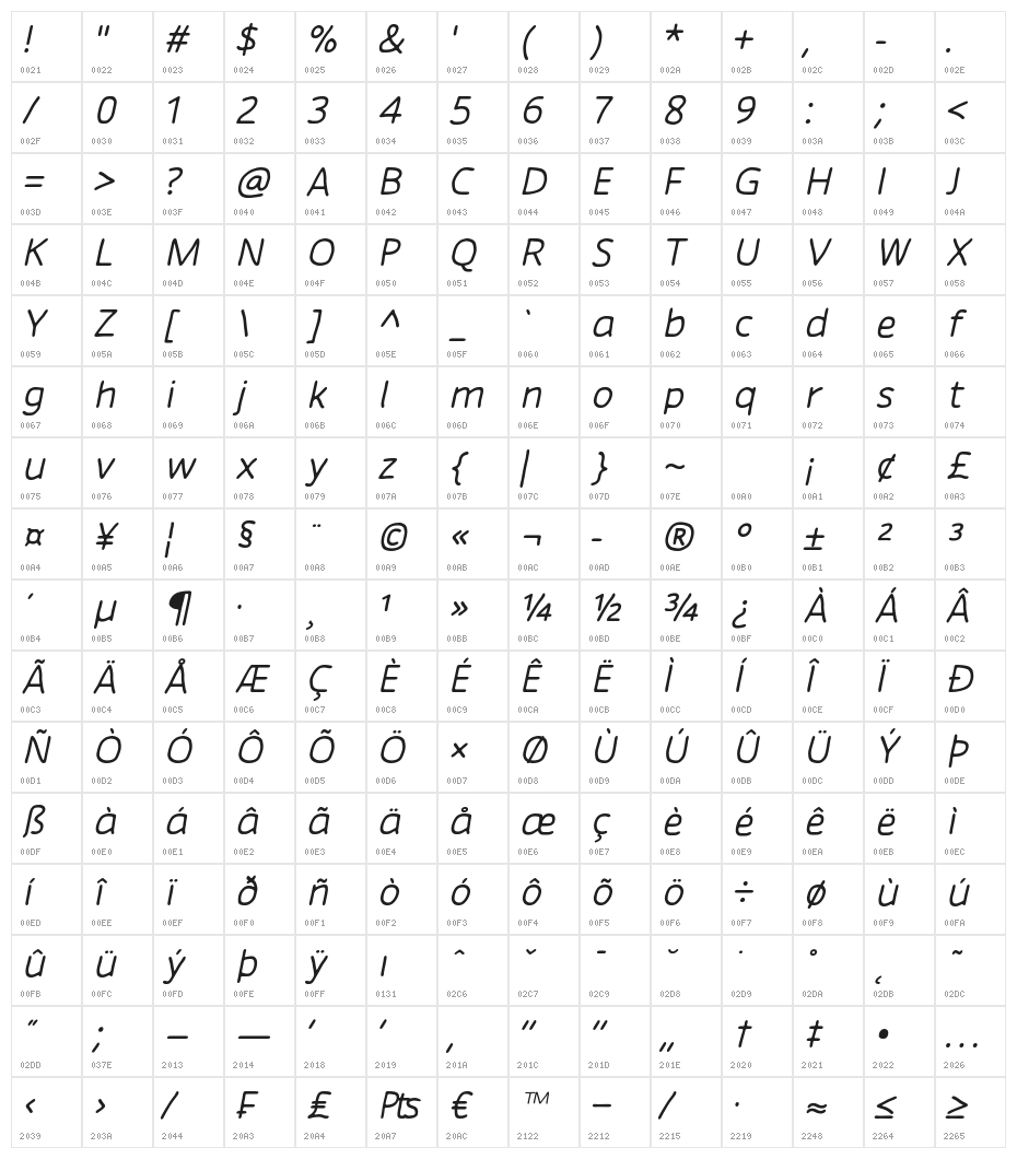 Chirota Italic Character Map