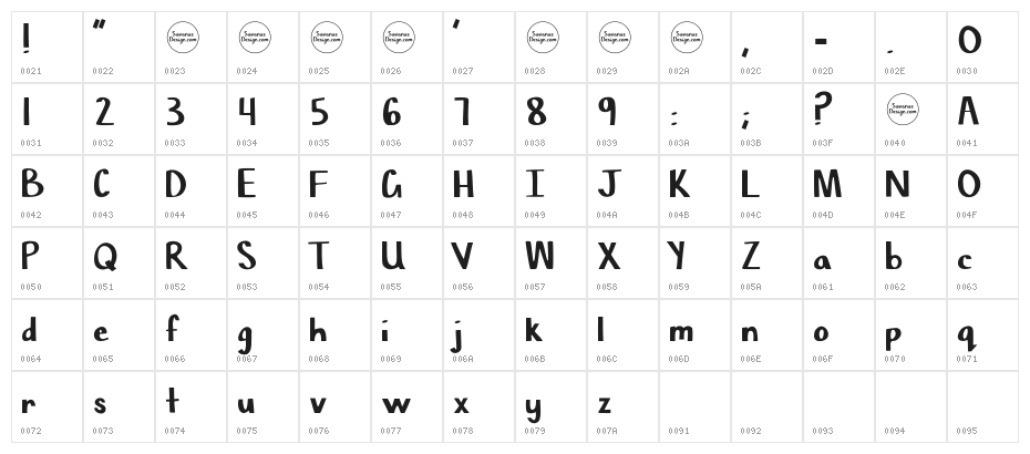 Chisel Mark Character Map