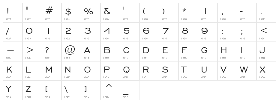 Chisel Normal Character Map
