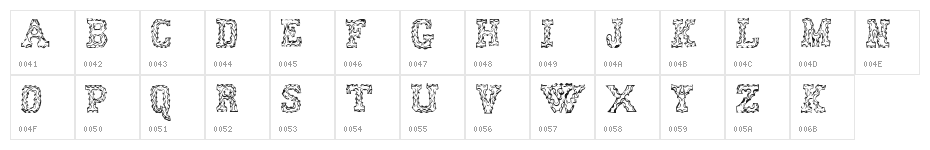ChiseledRound Character Map