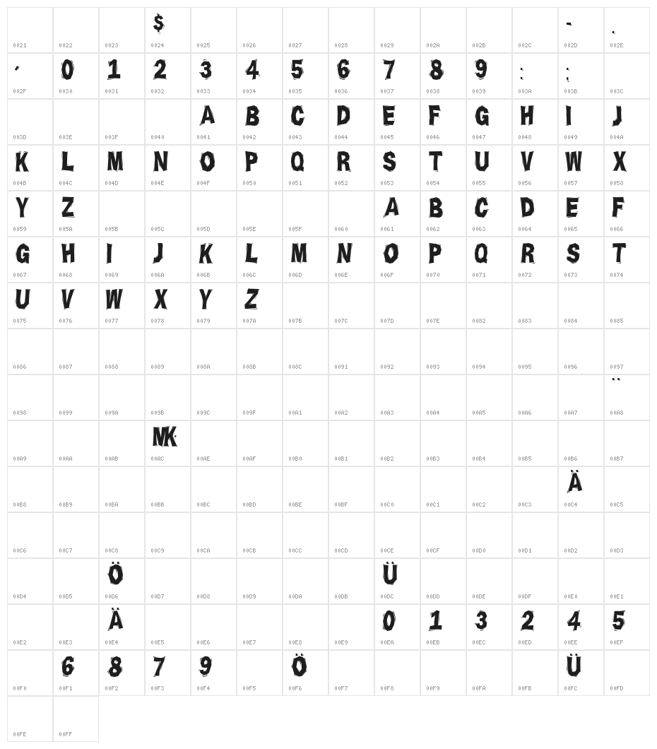 Chiseled Character Map