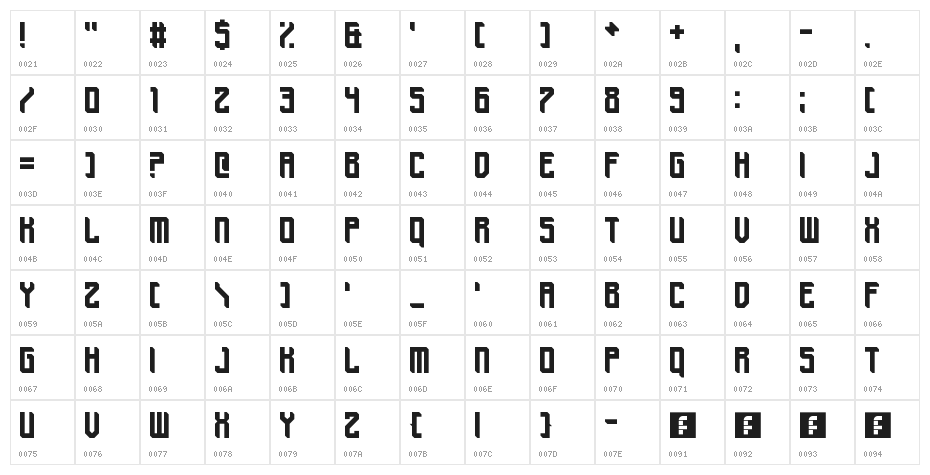 Chisholm Heliport Regular Character Map