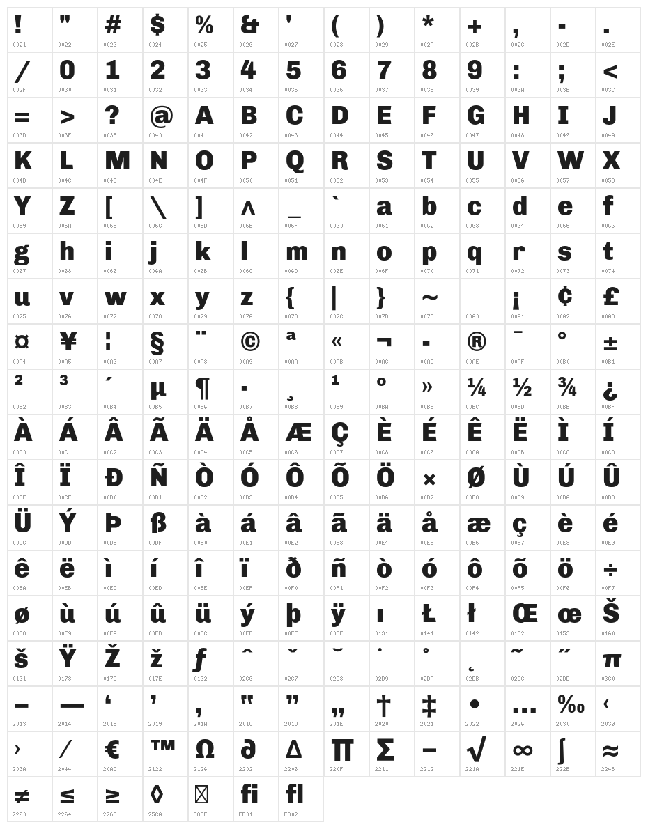 Chivo-Black Character Map