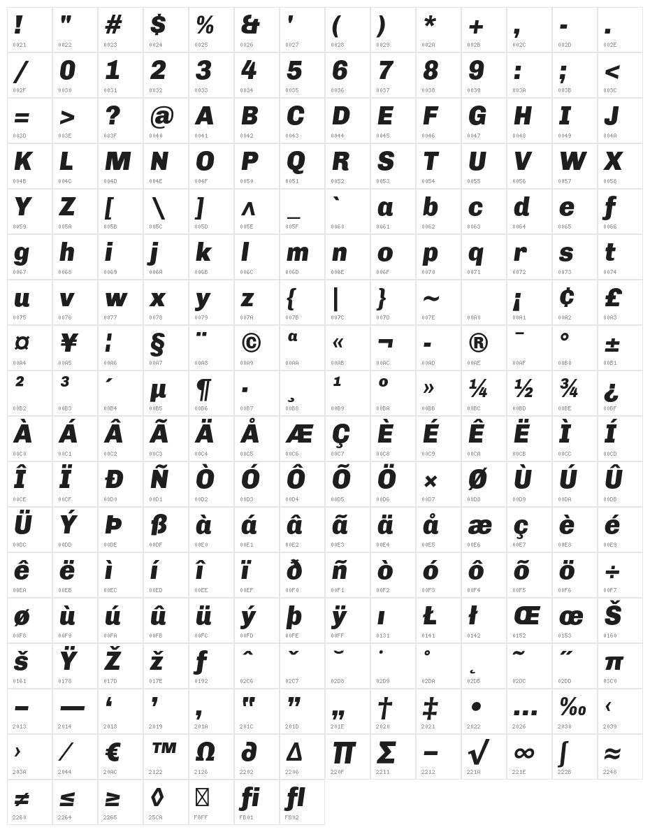 Chivo-BlackItalic Character Map