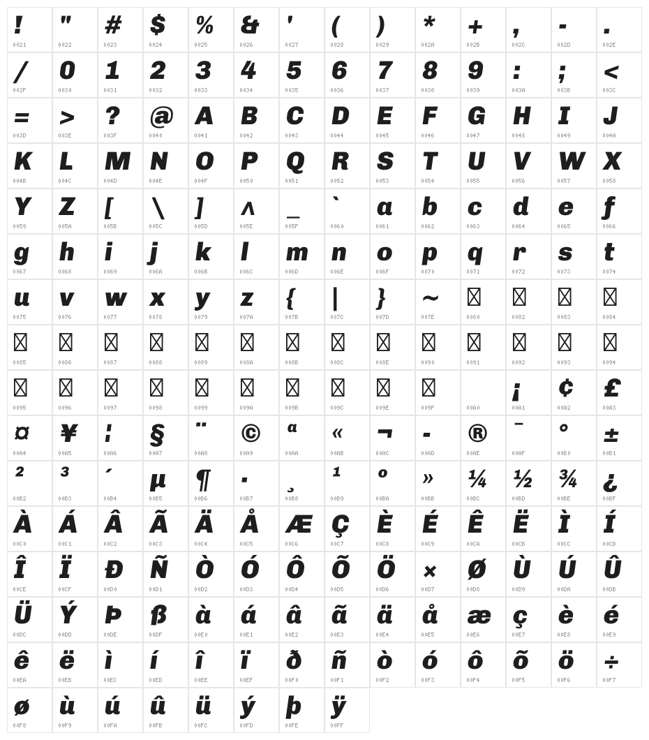 Chivo-BlackItalic Character Map