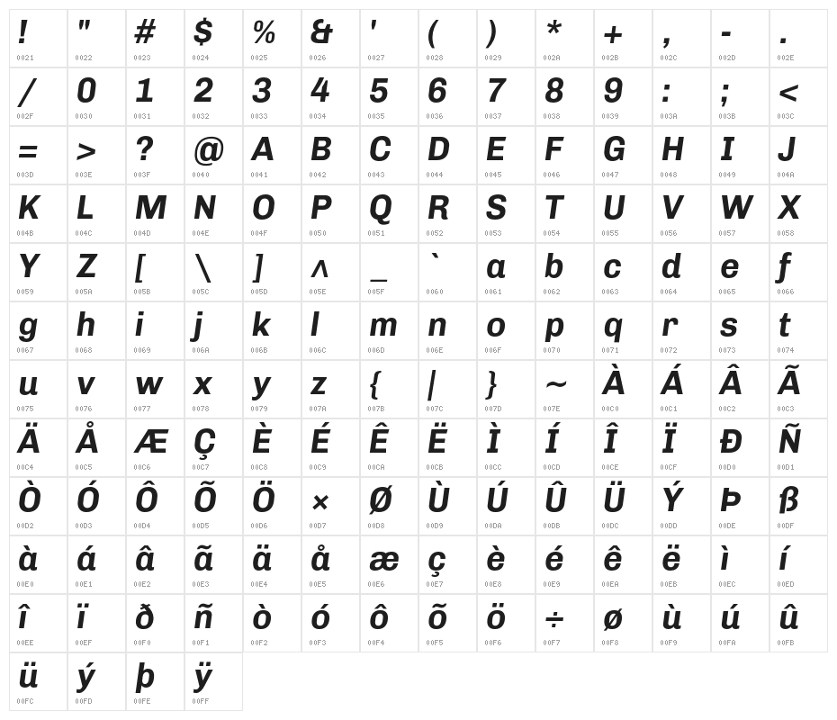 Chivo Bold Italic Character Map