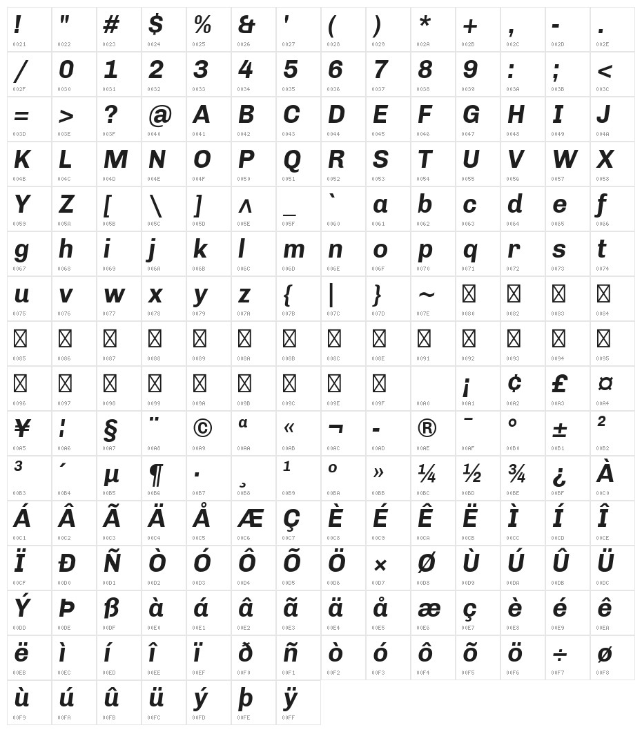 Chivo Bold Italic Character Map