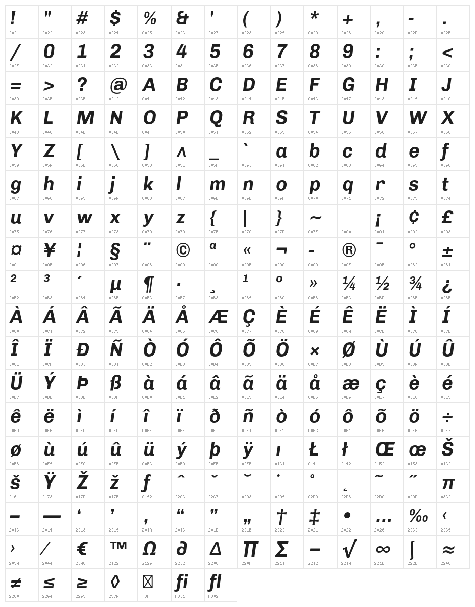Chivo-BoldItalic Character Map