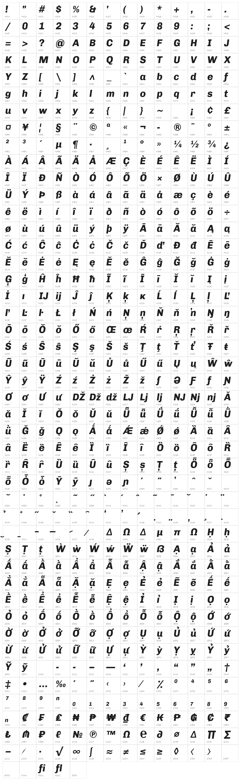 Chivo ExtraBold Italic Character Map