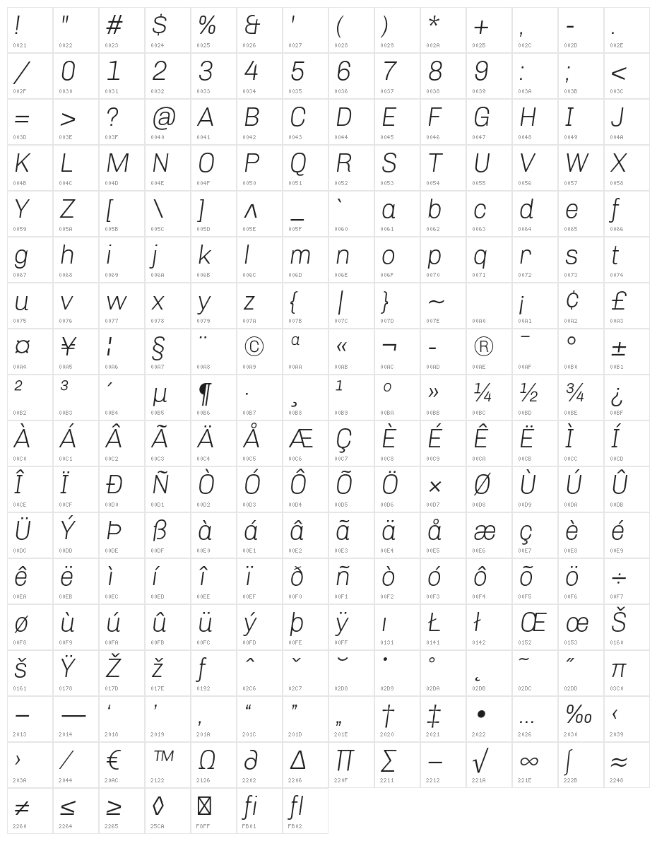 Chivo-LightItalic Character Map