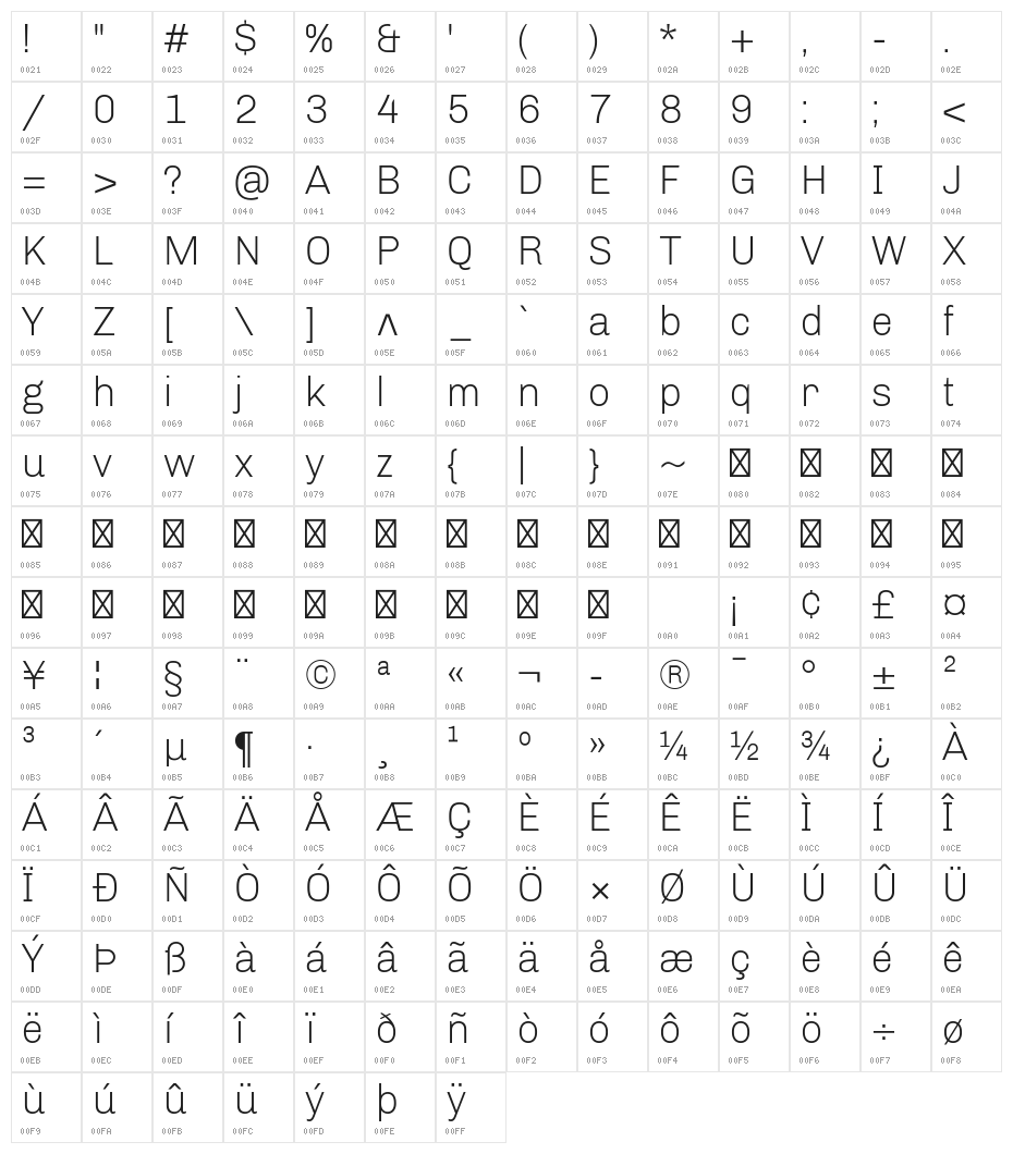 Chivo Light Character Map