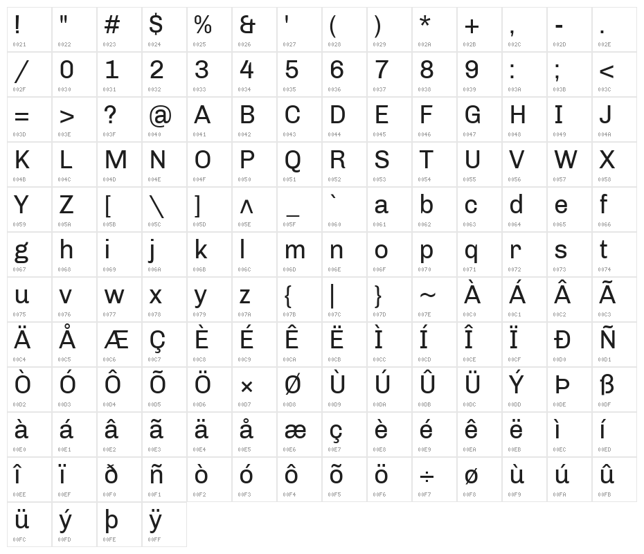 Chivo Regular Character Map