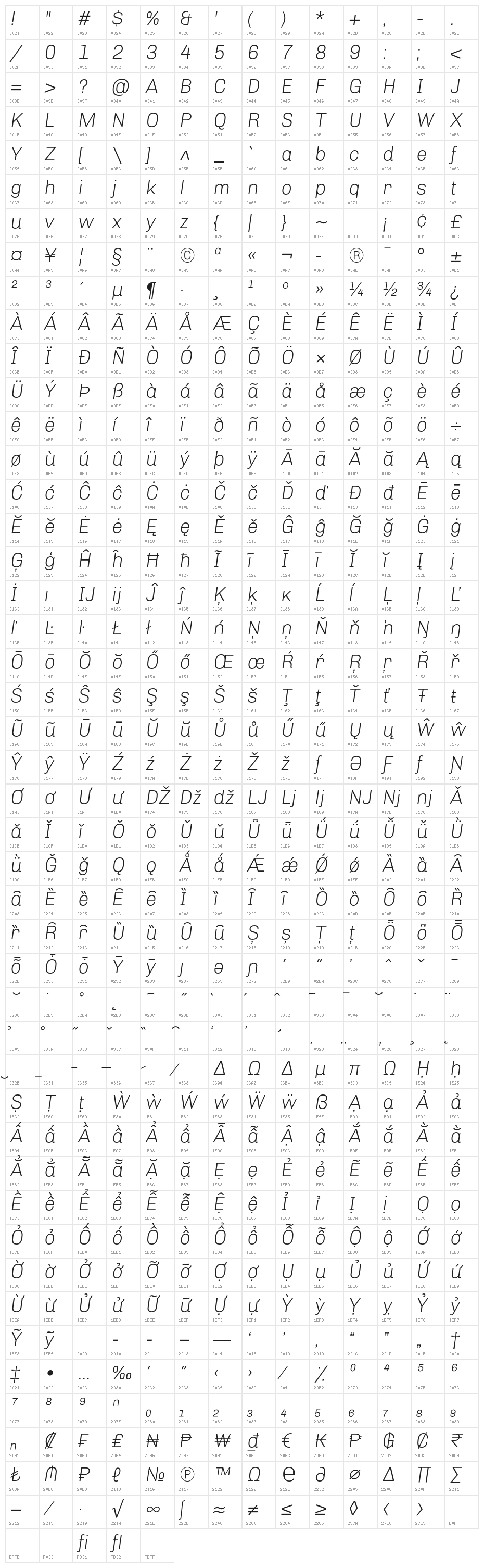 Chivo Thin Italic Character Map