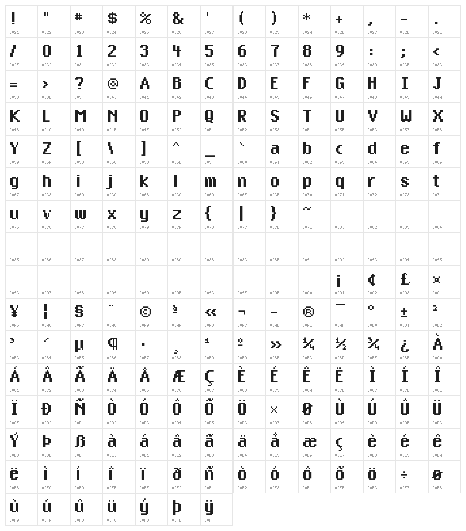 Chixa DemiBold Character Map