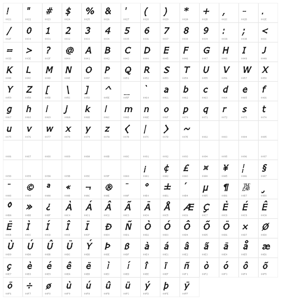 Chizz Italic Character Map