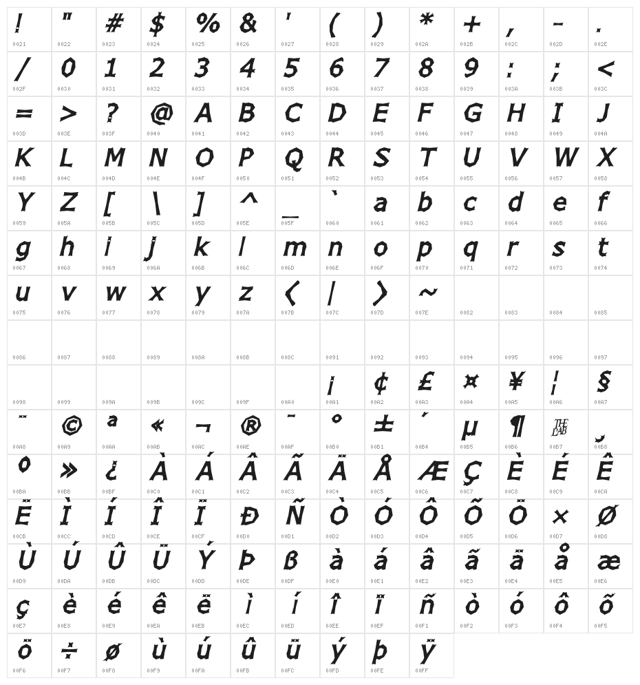 Chizz Wide High Italic Character Map